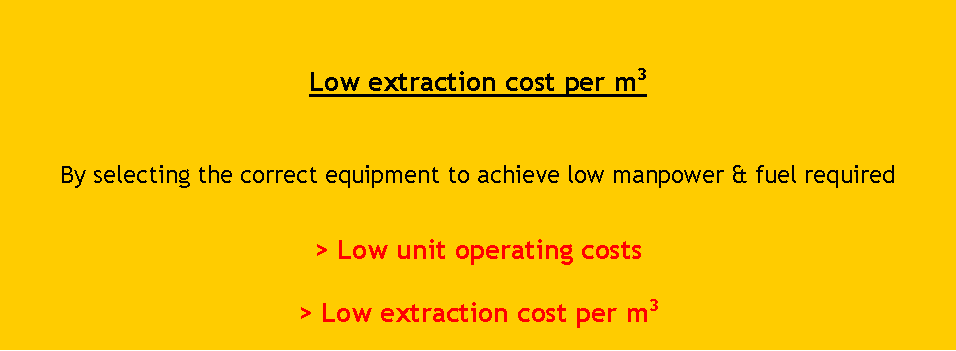 Text Box: Low extraction cost per m3
By selecting the correct equipment to achieve low manpower & fuel required
> Low unit operating costs> Low extraction cost per m3
